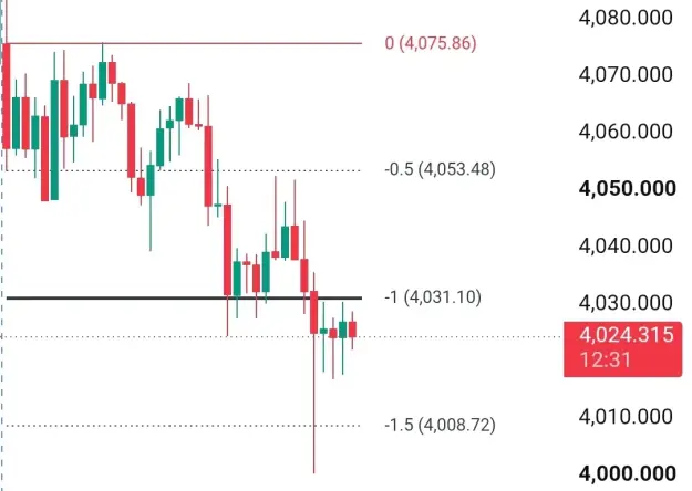 Click to Enlarge

Name: Screenshot_20260629_171741_TradingView.jpg
Size: 25 KB