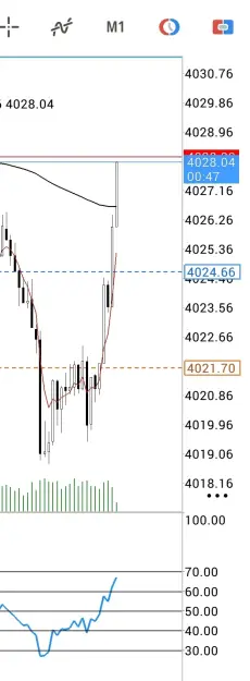 Click to Enlarge

Name: Screenshot_2026-06-29-18-50-30-186-edit_net.metaquotes.metatrader5.jpg
Size: 39 KB