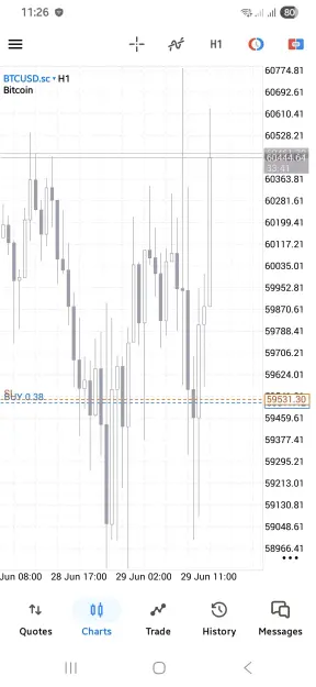 Click to Enlarge

Name: Screenshot_20260629_232620_MetaTrader 5.jpg
Size: 78 KB