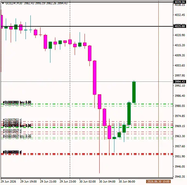 Click to Enlarge

Name: GOLD#M30 3006.png
Size: 33 KB