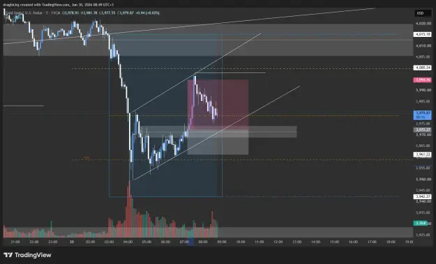 Click to Enlarge

Name: XAUUSD_2026-06-30_08-49-42_c557b.png
Size: 57 KB