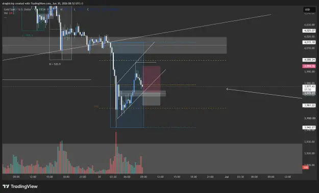 Click to Enlarge

Name: XAUUSD_2026-06-30_08-52-08_101f2.png
Size: 44 KB