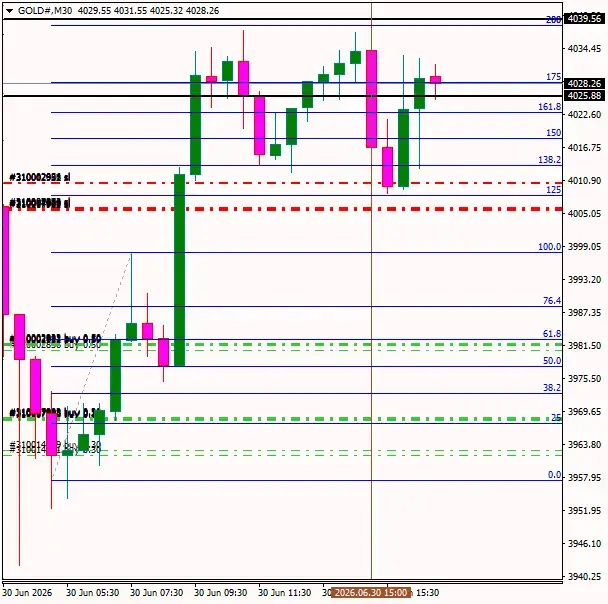 Click to Enlarge

Name: GOLD#M30 3006m.png
Size: 31 KB