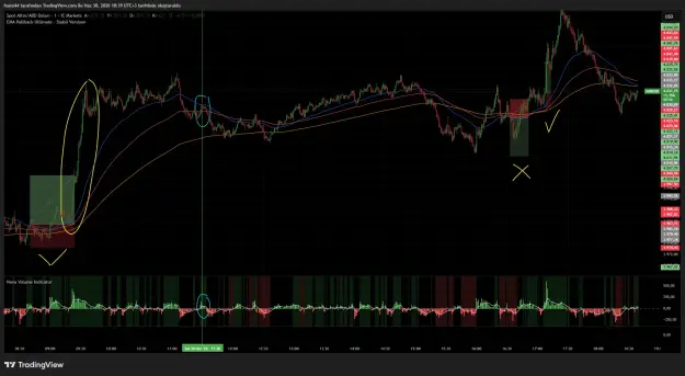 Click to Enlarge

Name: XAUUSD_2026-06-30_18-39-04_e3547.png
Size: 82 KB