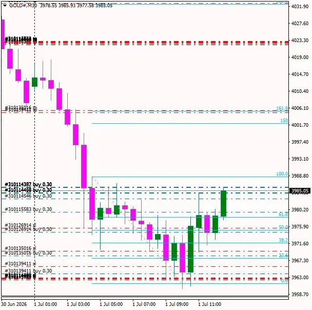 Click to Enlarge

Name: GOLD#M30 0107e.png
Size: 40 KB