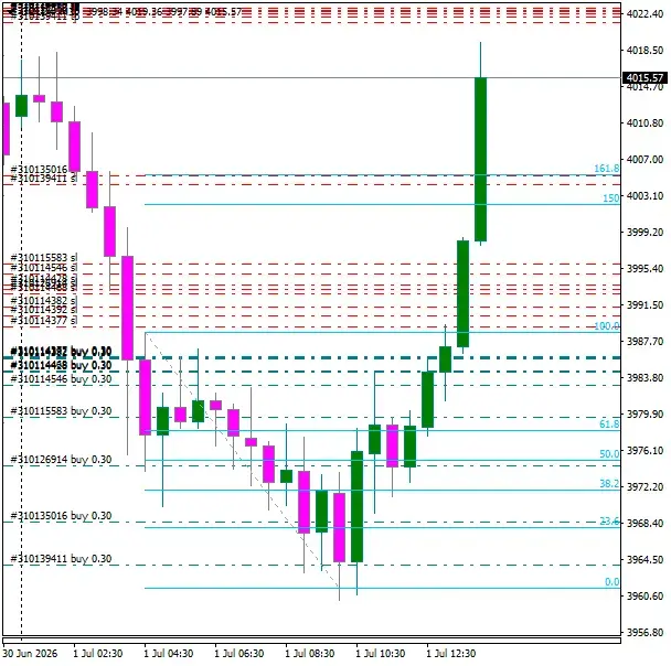 Click to Enlarge

Name: GOLD#M30 0107h.png
Size: 44 KB