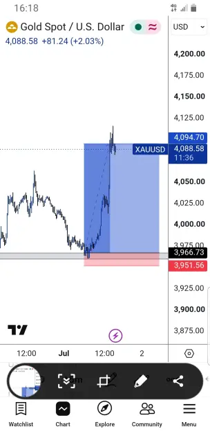 Click to Enlarge

Name: Screenshot_20260701-161825_TradingView.jpg
Size: 61 KB