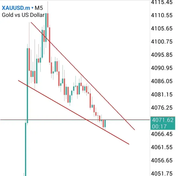 Click to Enlarge

Name: Screenshot_20260701_181458_MetaTrader 5.jpg
Size: 31 KB