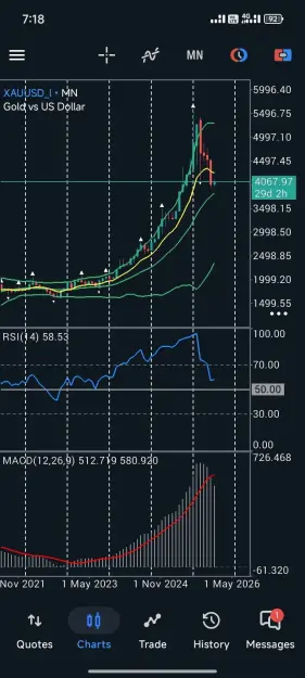 Click to Enlarge

Name: Screenshot_2026-07-01-19-18-25-814_net.metaquotes.metatrader5.jpg
Size: 57 KB