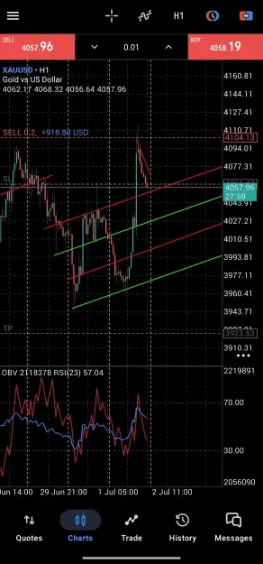 Click to Enlarge

Name: Screenshot_2026-07-02-02-32-01-649_net.metaquotes.metatrader5-edit.jpg
Size: 138 KB