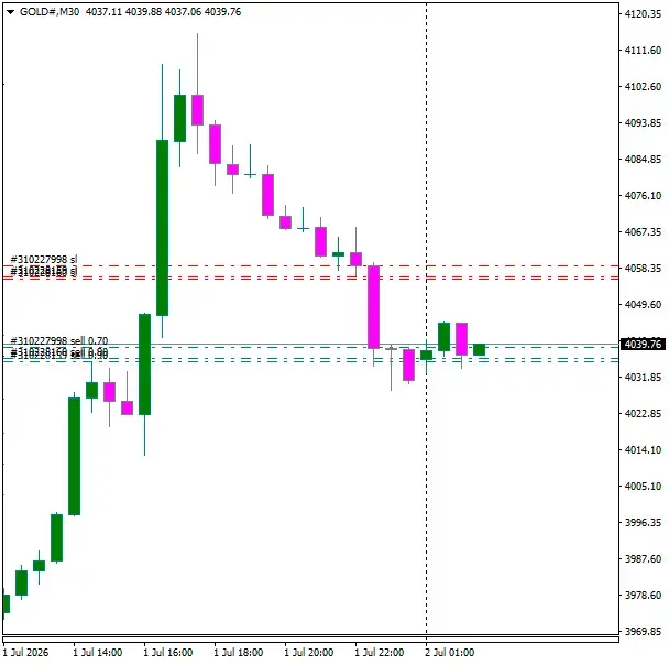 Click to Enlarge

Name: GOLD#M30 0207.png
Size: 20 KB