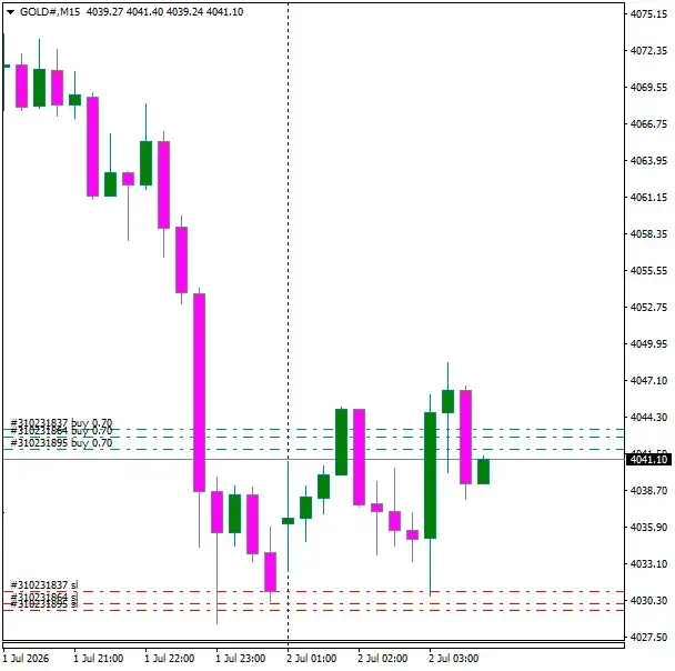 Click to Enlarge

Name: GOLD#M15 0207.png
Size: 22 KB