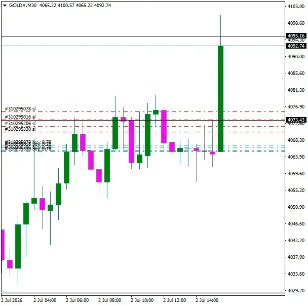 Click to Enlarge

Name: GOLD#M30 0207F.png
Size: 23 KB