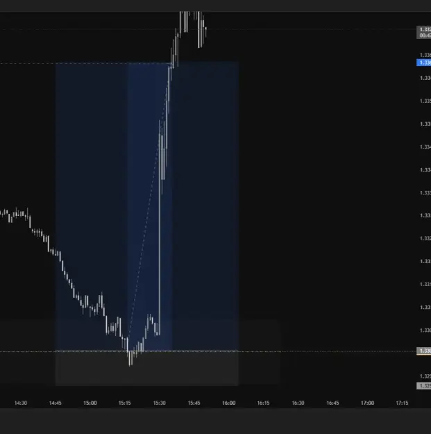 Click to Enlarge

Name: GBPUSD_2026-07-02_15-50-15_42748.png
Size: 13 KB