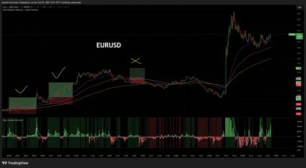 Click to Enlarge

Name: EURUSD_2026-07-02_16-51-03_05fc4.png
Size: 71 KB