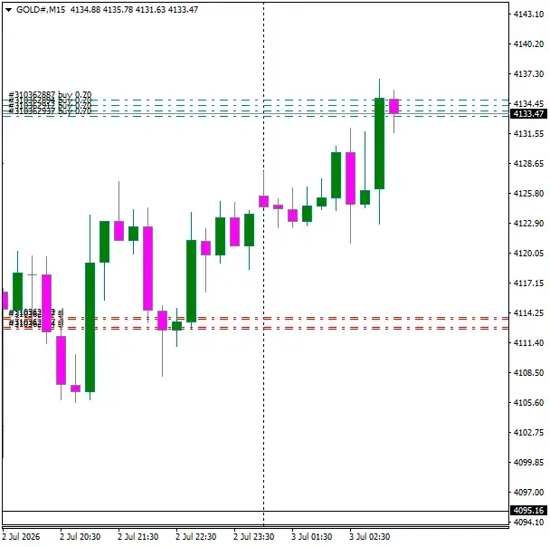 Click to Enlarge

Name: GOLD#M15 0307.png
Size: 23 KB
