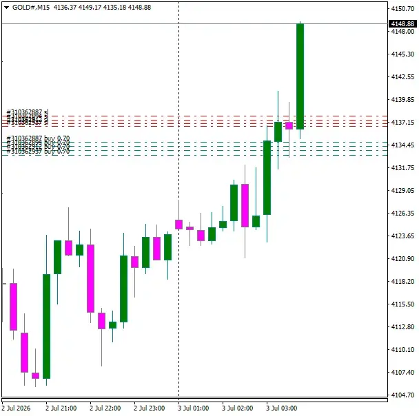 Click to Enlarge

Name: GOLD#M15 0307d.png
Size: 23 KB