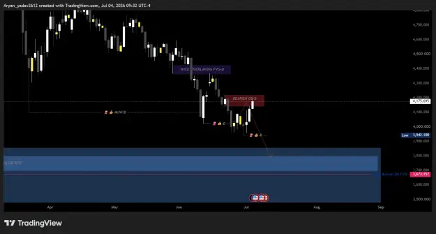 Click to Enlarge

Name: XAUUSD_2026-07-04_19-02-35_ca7b1.png
Size: 31 KB