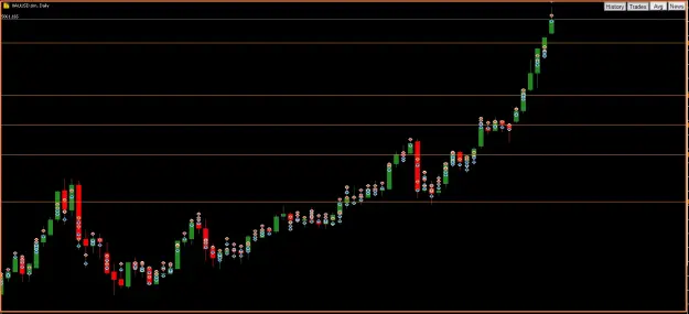 Click to Enlarge

Name: Gold Simulation.png
Size: 28 KB