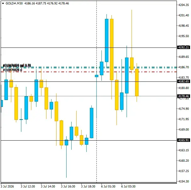 Click to Enlarge

Name: GOLD#M30 0607d.png
Size: 21 KB