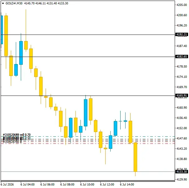 Click to Enlarge

Name: GOLD#M30 0607o.png
Size: 20 KB