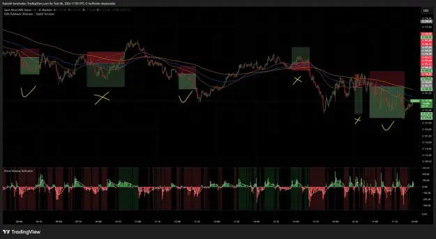 Click to Enlarge

Name: XAUUSD_2026-07-06_17-59-35_658c2.png
Size: 80 KB