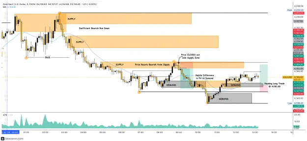 Click to Enlarge

Name: XAUUSD_5m(151).png
Size: 254 KB