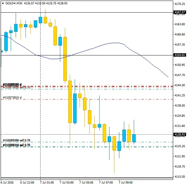 Click to Enlarge

Name: GOLD#M30 0707n.png
Size: 26 KB