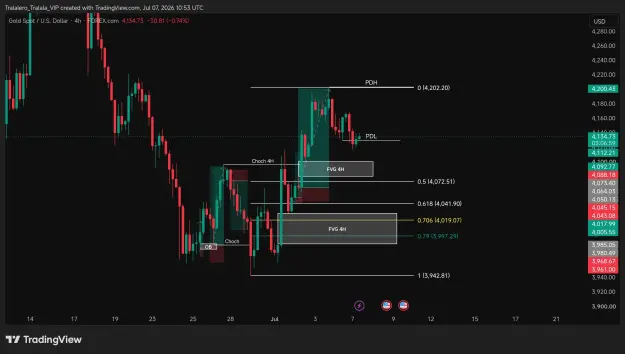 Click to Enlarge

Name: TradingView_Screenshot_1783421583059.jpg
Size: 65 KB