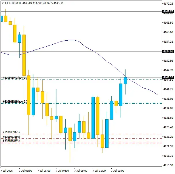 Click to Enlarge

Name: GOLD#M30 0707q.png
Size: 25 KB