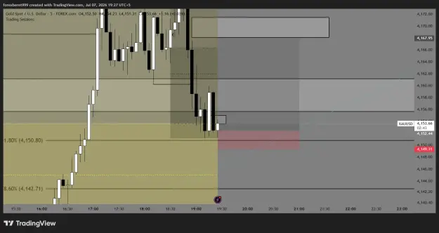 Click to Enlarge

Name: XAUUSD_2026-07-07_19-27-20_f2b8c.png
Size: 35 KB