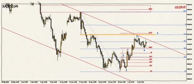 Click to Enlarge

Name: gold 020.jpg
Size: 62 KB