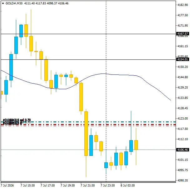 Click to Enlarge

Name: GOLD#M30 0807d.png
Size: 21 KB