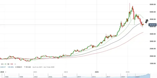 Click to Enlarge

Name: Spot Goud Barrier Long_20260708_05.58.png
Size: 20 KB