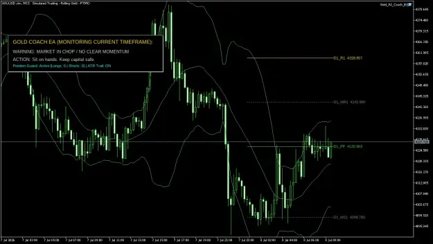 Click to Enlarge

Name: XAUUSD.simM15.png
Size: 47 KB