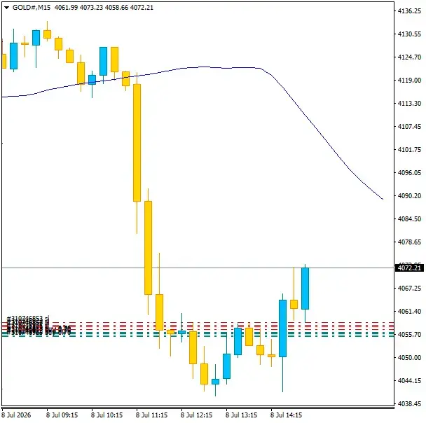 Click to Enlarge

Name: GOLD#M15 0807b.png
Size: 21 KB