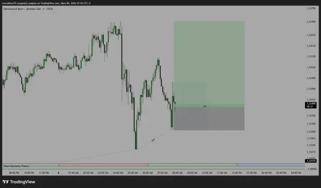 Click to Enlarge

Name: GBPUSD_2026-07-08_16-54-13_7f919.png
Size: 34 KB