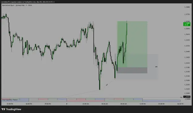 Click to Enlarge

Name: GBPUSD_2026-07-08_18-34-51_14d6b.png
Size: 39 KB