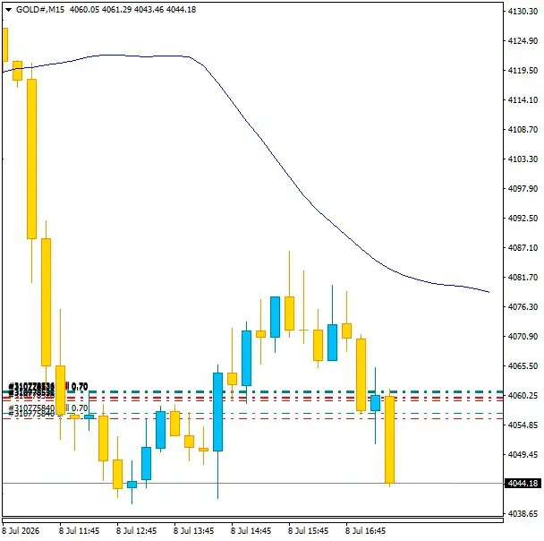 Click to Enlarge

Name: GOLD#M15 0807f.png
Size: 21 KB