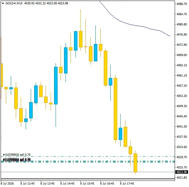Click to Enlarge

Name: GOLD#M15 0807g.png
Size: 19 KB