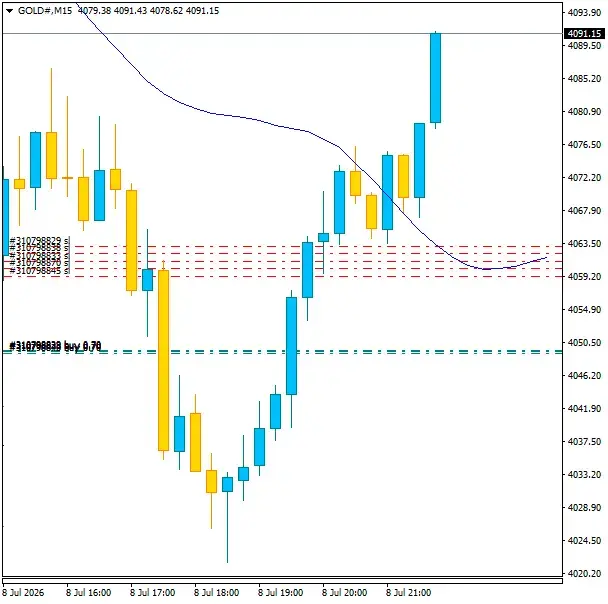 Click to Enlarge

Name: GOLD#M15 0807l.png
Size: 24 KB
