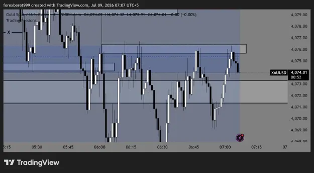 Click to Enlarge

Name: XAUUSD_2026-07-09_07-07-08_588f1.png
Size: 41 KB