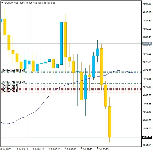 Click to Enlarge

Name: GOLD#M15 0907f.png
Size: 27 KB