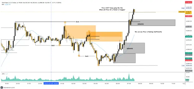 Click to Enlarge

Name: XAUUSD_5m(163).png
Size: 215 KB
