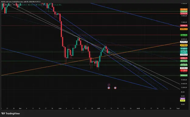 Click to Enlarge

Name: BTCUSD_2026-07-09_08-41-10_deae2.png
Size: 67 KB