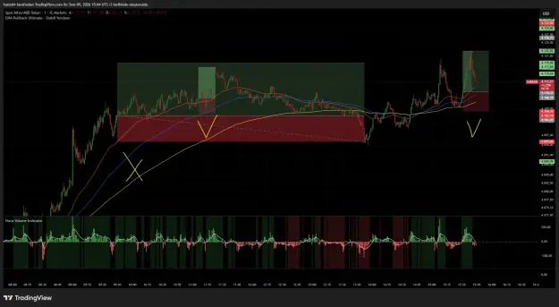 Click to Enlarge

Name: XAUUSD_2026-07-09_15-44-31_667b6.png
Size: 71 KB