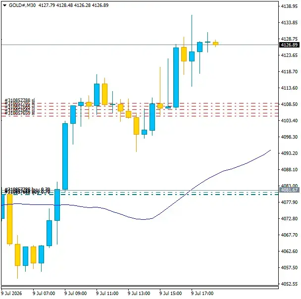 Click to Enlarge

Name: GOLD#M30 0907c.png
Size: 24 KB