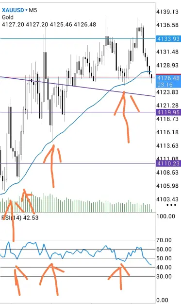Click to Enlarge

Name: Screenshot_2026-07-09-20-22-51-099-edit_net.metaquotes.metatrader5.jpg
Size: 69 KB