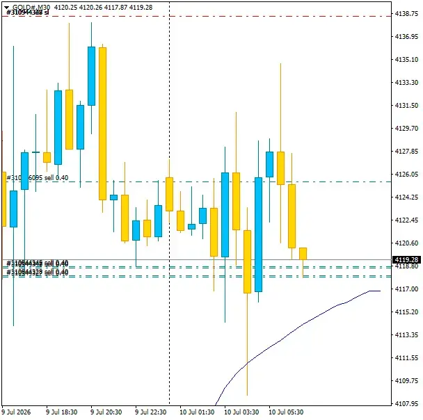 Click to Enlarge

Name: GOLD#M30 1007d.png
Size: 23 KB