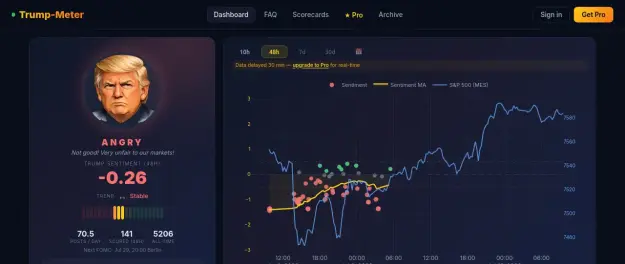 Click to Enlarge

Name: Screenshot 2026-07-10 at 10-14-22 Trumpometer - Presidential Sentiment Tracker.png
Size: 29 KB